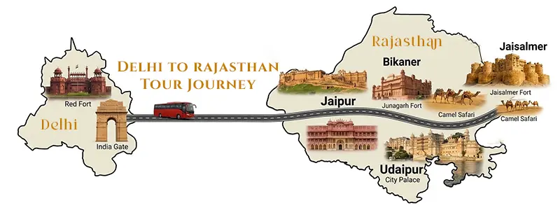 Royal Rajasthan tour itinerary
