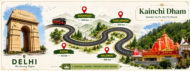 delhi to kainchi dhma travel roats 