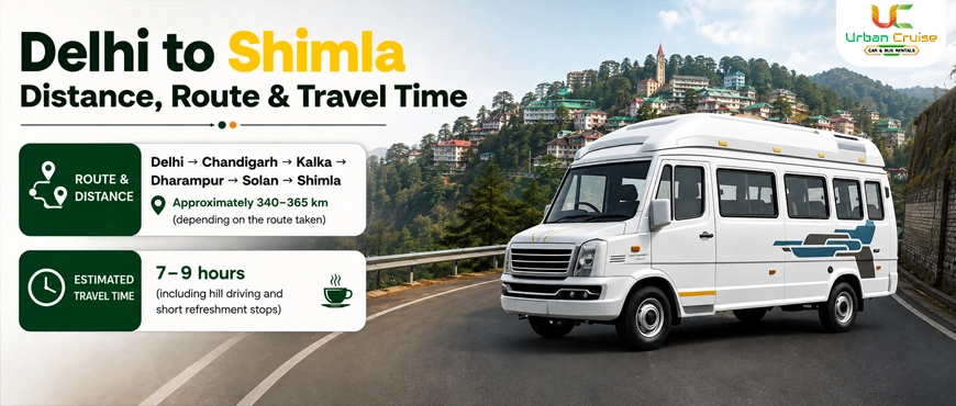 Delhi to Shimla Distance, Route & Travel Time