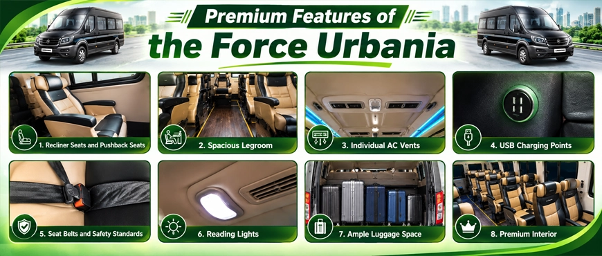 Premium Features of the Force Urbania
