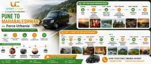 Suggested Itinerary Pune to Mahabaleshwar in Force Urbania copy